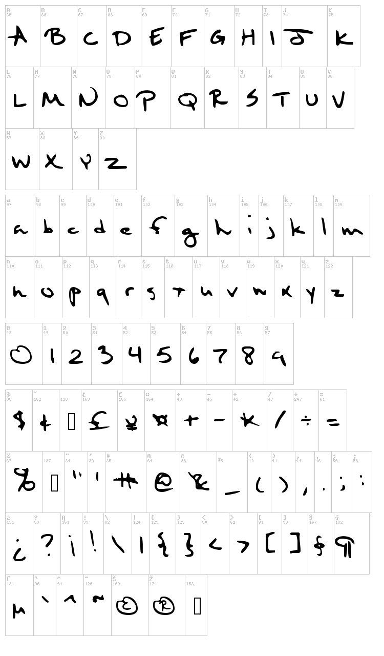 Sixth Kristen Squirt font map